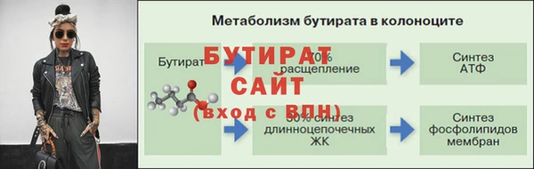 дурь Осташков